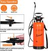 iPower 2.0 Gallon Lawn Garden Pump Sprayer with 2 Different Spray Patterns, Adjustable Shoulder Strap, Pressure Relief Valve, Multi-Purpose for Yard,